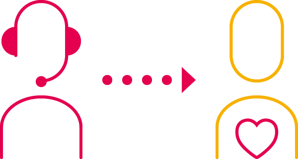 アウトバウンド